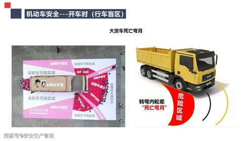 道路運輸機動車駕駛員安全培訓(xùn) 70頁